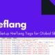 Hreflang Tag